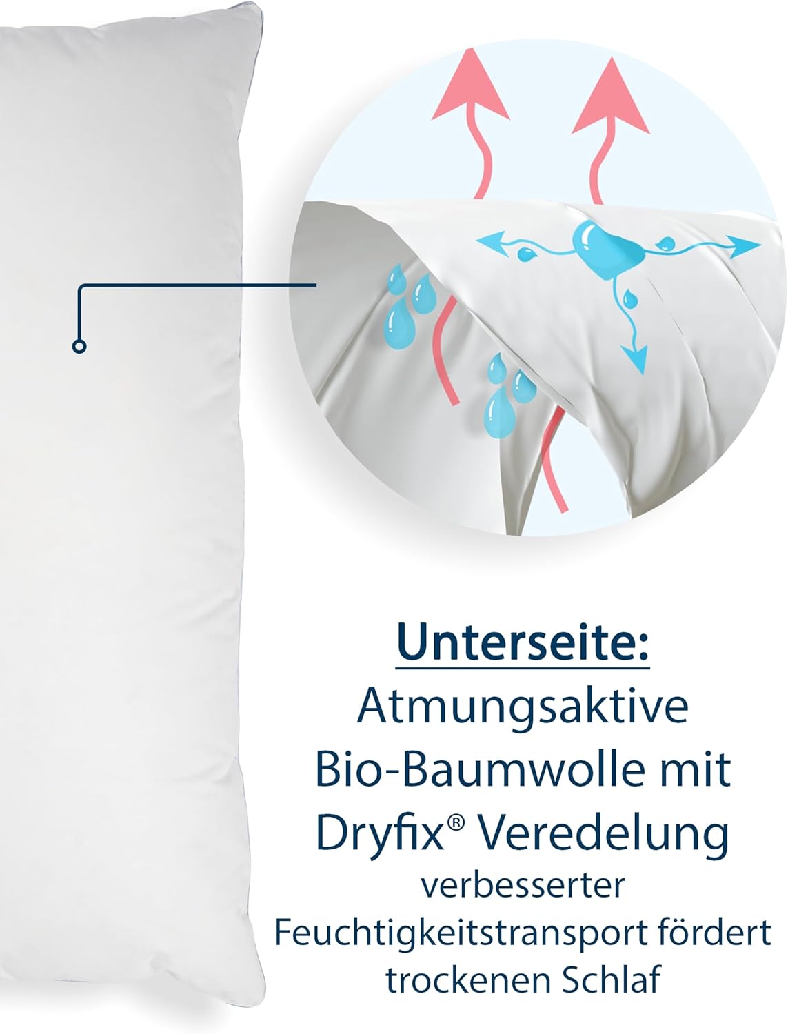 Paradies Softy Cool Bio kühlendes Kopfkissen Kissen Kühlkissen 40x80