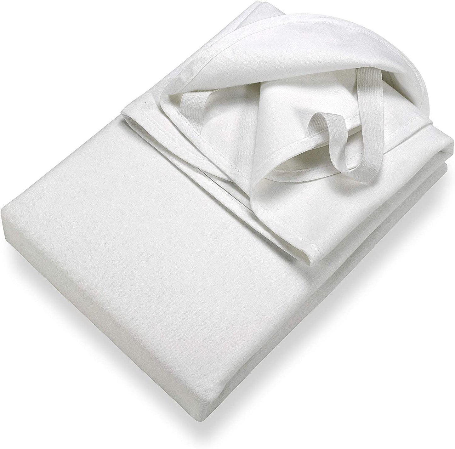 Molton Inkontinenzauflage Matratzenschutz wasserdicht 90x200 100x200