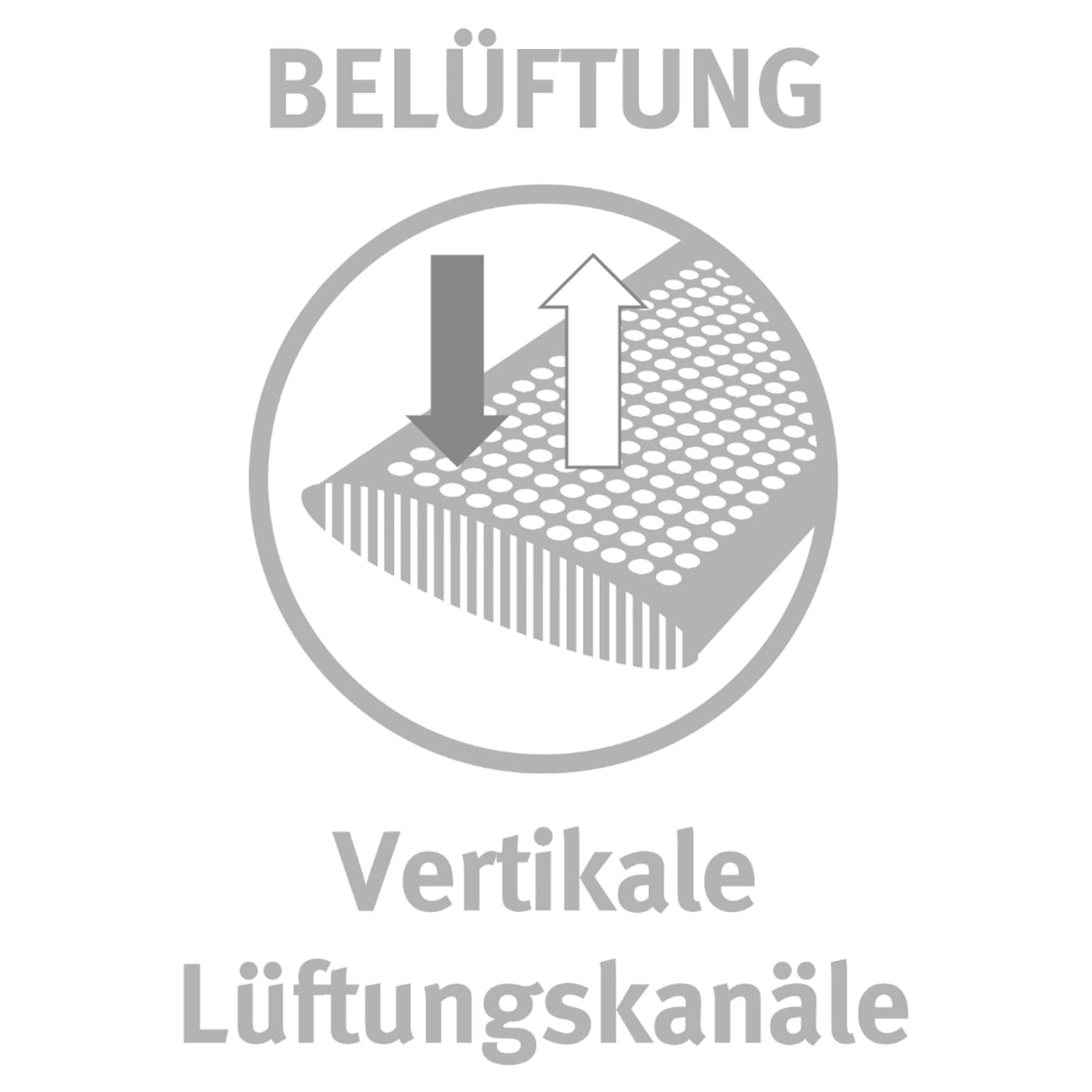 Paradies Nackenstützkissen reVita Dream druckentlastend Gelschaum