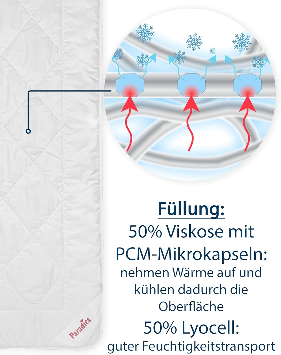 Paradies Cool Comfort Bio kühlend Sommer Bettdecke Sommerdecke 135x200