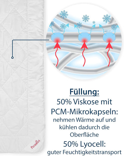Paradies Cool Comfort Bio kühlend Sommer Bettdecke Sommerdecke 135x200
