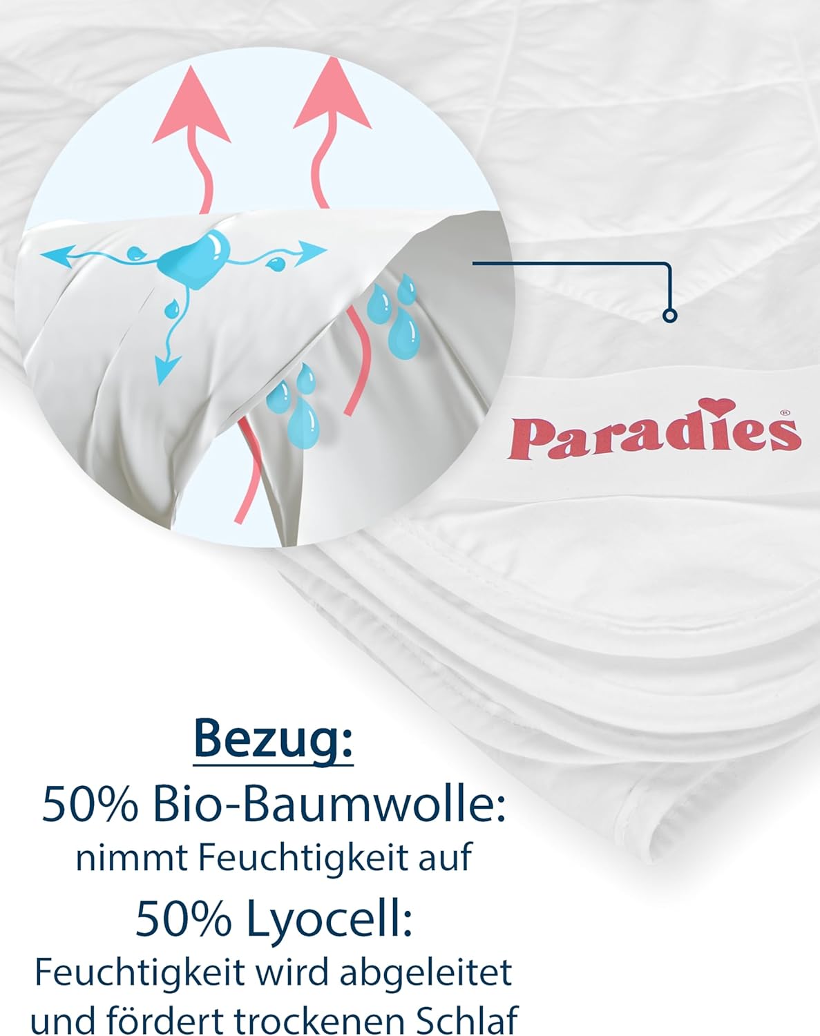 Paradies Cool Comfort Bio kühlend Sommer Bettdecke Sommerdecke 135x200