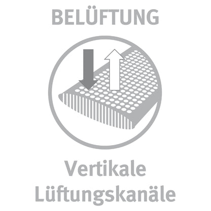 Paradies Nackenstützkissen reVita Dream druckentlastend Gelschaum